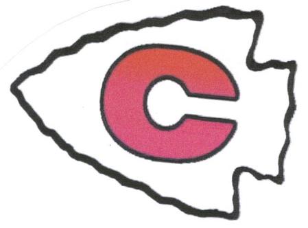 Redskins logo