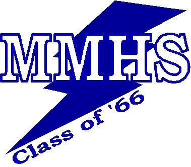 Madison Memorial High School Logo Photo Album