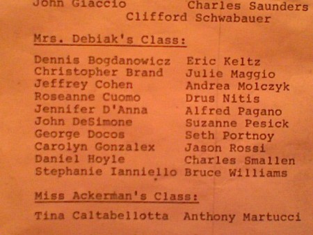 Grad. Program 1982