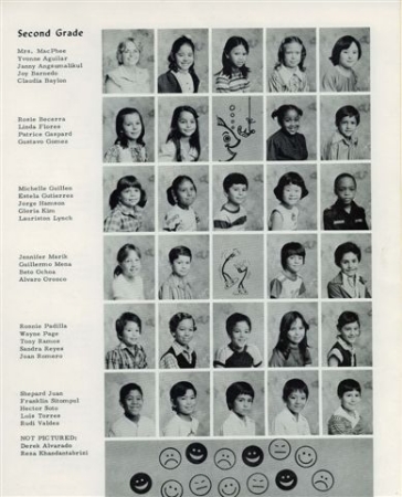 classes of 79-84