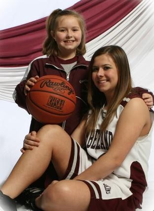 My girls Kendra(sitting) and Kacie