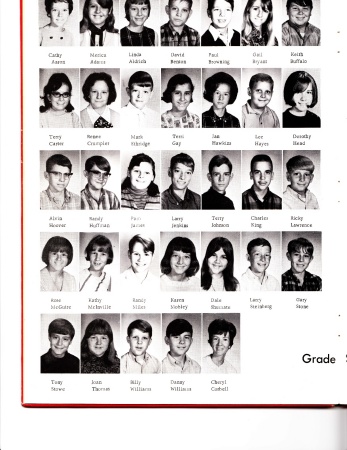 Randy Miles' Classmates profile album