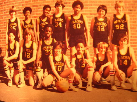 Mrachek Middle School 1979 or 1980 Basketball A Team