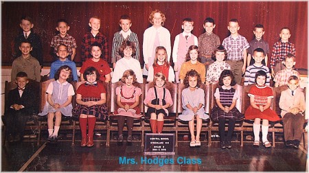 Greenland Central School 3rd grade Mrs.Hodges