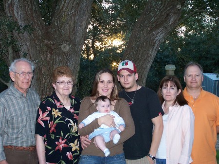 4 Generations