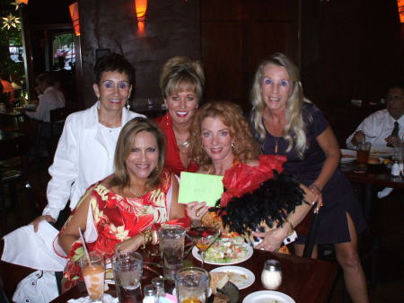 Friends Birthday party at Paesano's