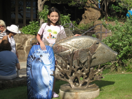 Hawaii, April 2008