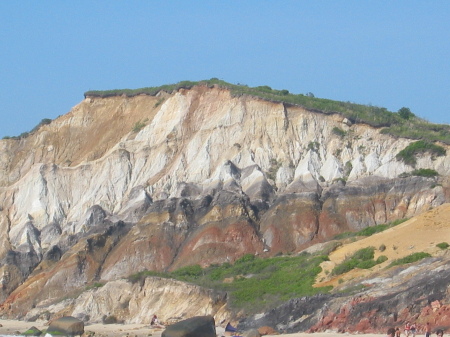 Gay Head Cliffs