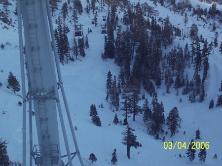 Sugar Bowl Ski Resort