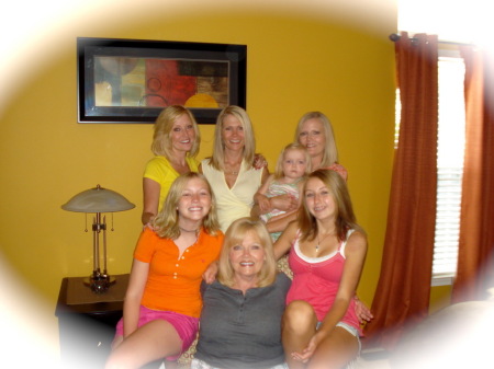 The girls June 2008