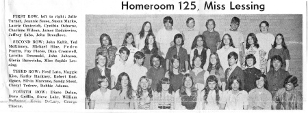 1973 Graduates
