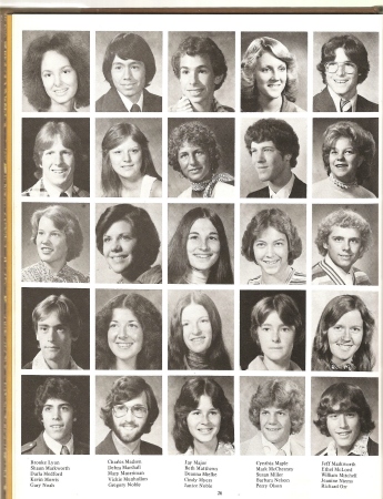 1977 class