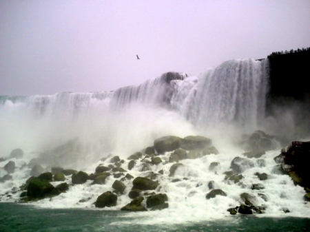 Niagara Falls