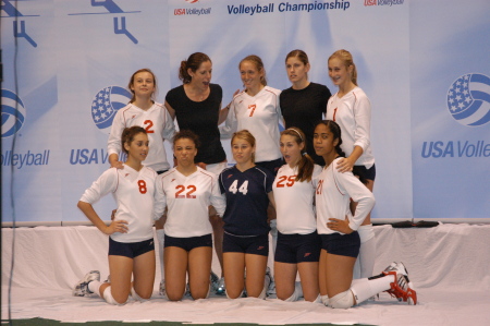 USA Volleyball Junior Olympics