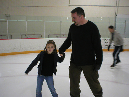 Skating