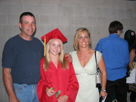 Kasey's Graduation