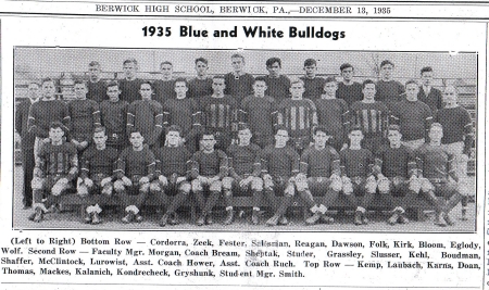 1935 Berwick Bulldogs-Randle Dawson Center