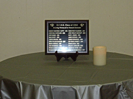 Memorial Placard to the members of Class '58