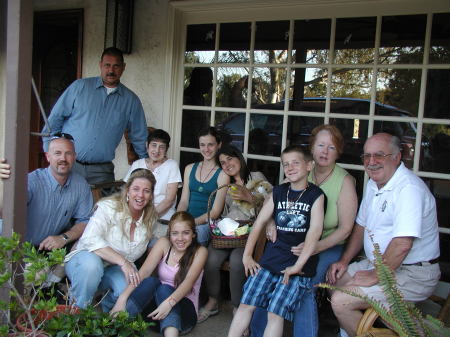 Easter 2008