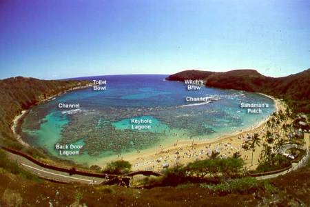 Hanauma Bay, HI