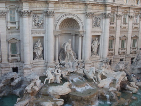 March 2008 in Rome