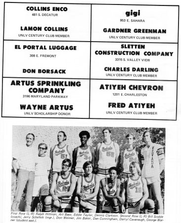 UNLV Freshman Basketball Team 1971