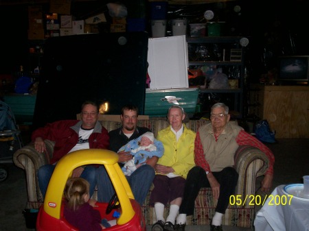 4 Generations