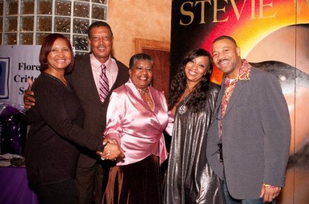 Charlene Slaughter's album, More Bday party pictures