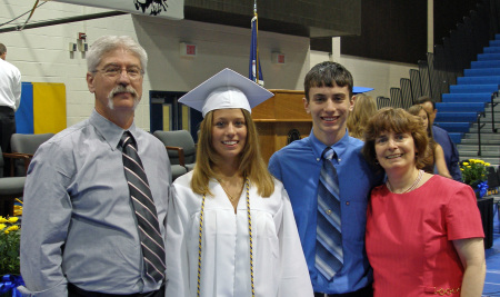 Graduation 2006