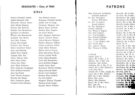 Class of 1960