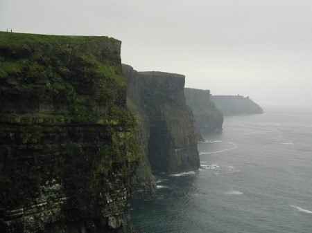 Cliffs of the Moores, Ireland