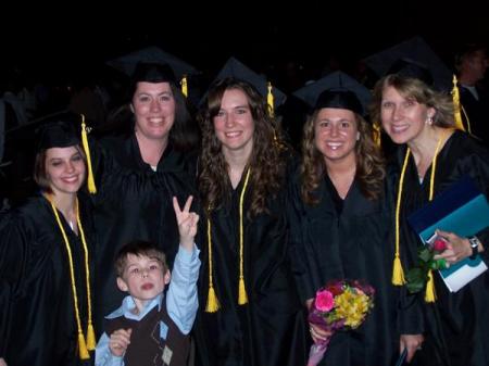 Graduation Day 2008