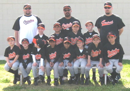 2008 Central Rookie League Orioles