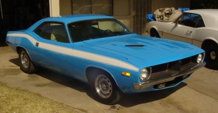 Cuda