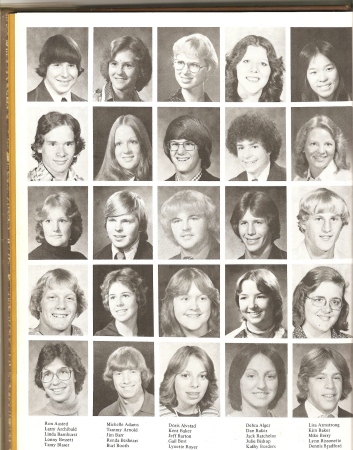 1977 Class