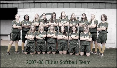 2008 ABAC Team