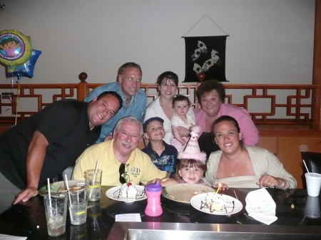 My Family 2008