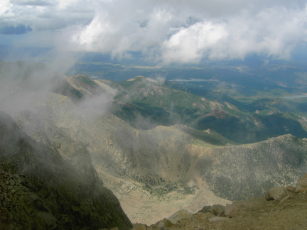 Pikes Peak