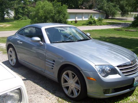 Our 2004 Crossfire