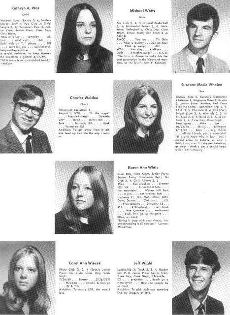 Class of 1971