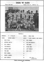 Dog n Suds Babe Ruth League - 1970