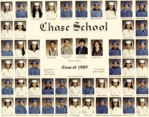Chase class 1980