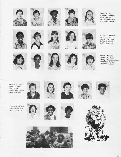 1981 7th Grade