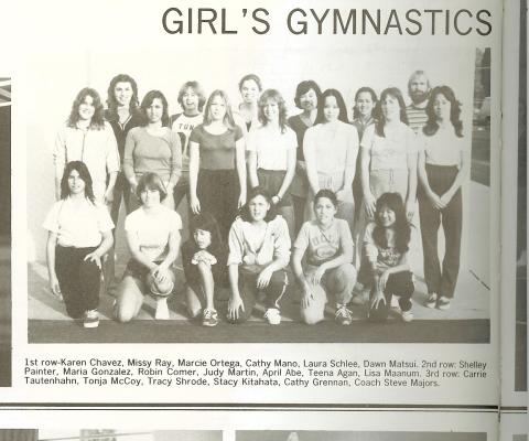1979 Girls Gymnastics