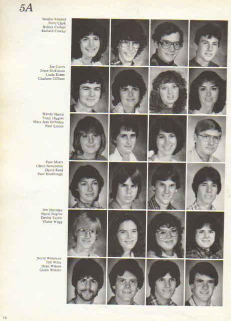 1983 ASTRA Grade 13
