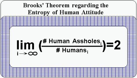 THEOREM1