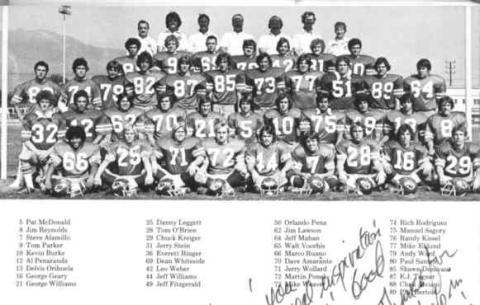 1976 Varsity