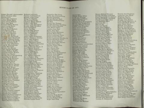 List of graduates 1971
