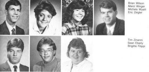 Class of 87 year book pics from 1987