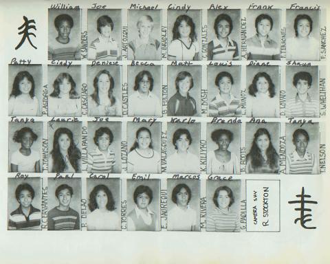 San Joaquin Middle School Class of 1979 Reunion - SJMS Class of 1979